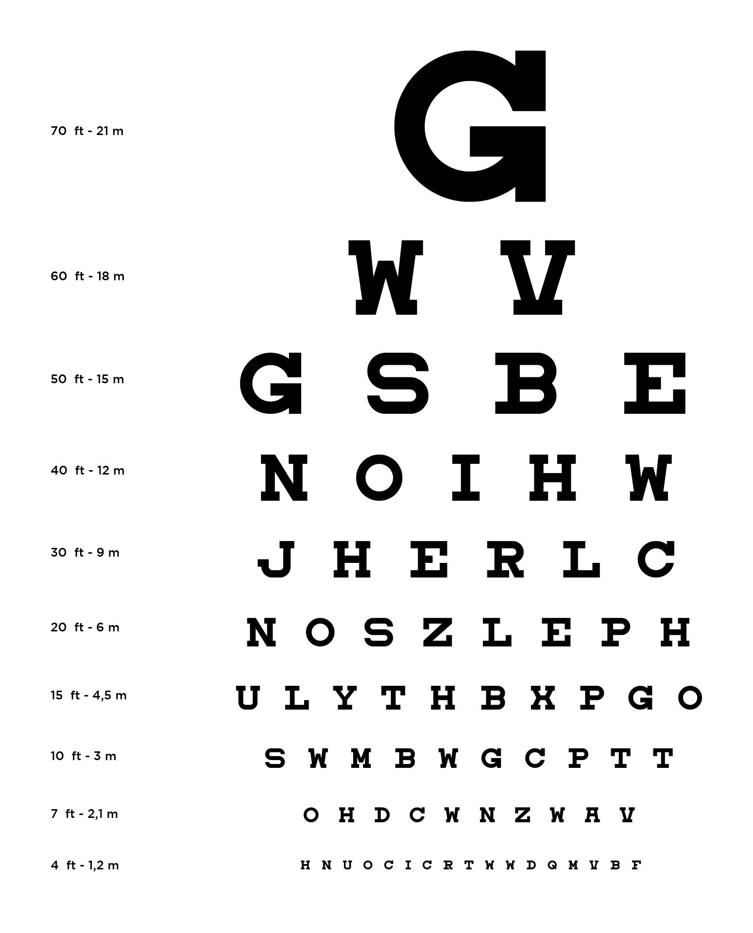 10 Ft Snellen Eye Chart Worksheets Library
