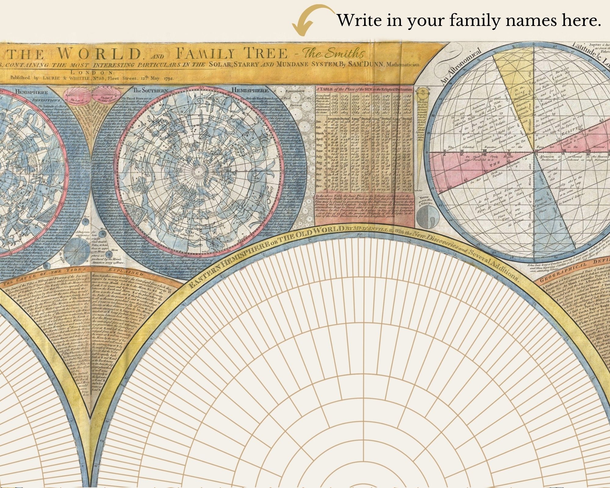 10 Generation Family Tree Printable 1794 Map House Elves Anonymous