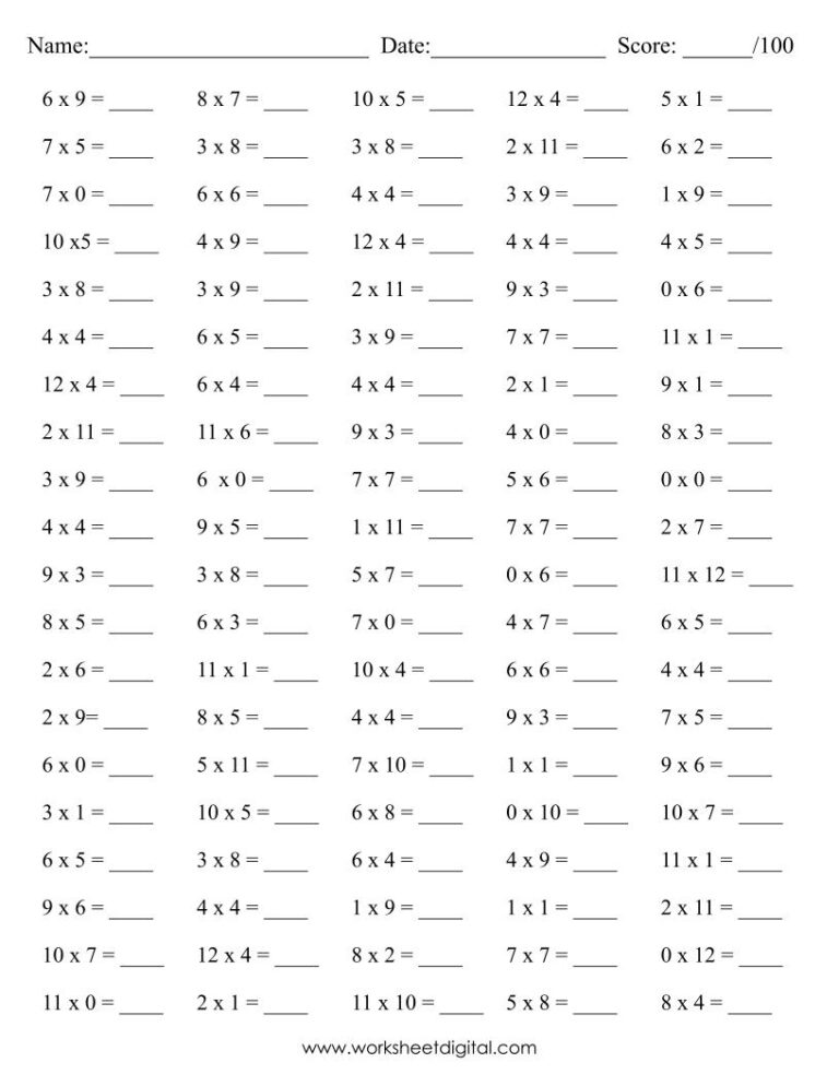 10 Printable Math Drills Multiplication Timetable 0 To 12 