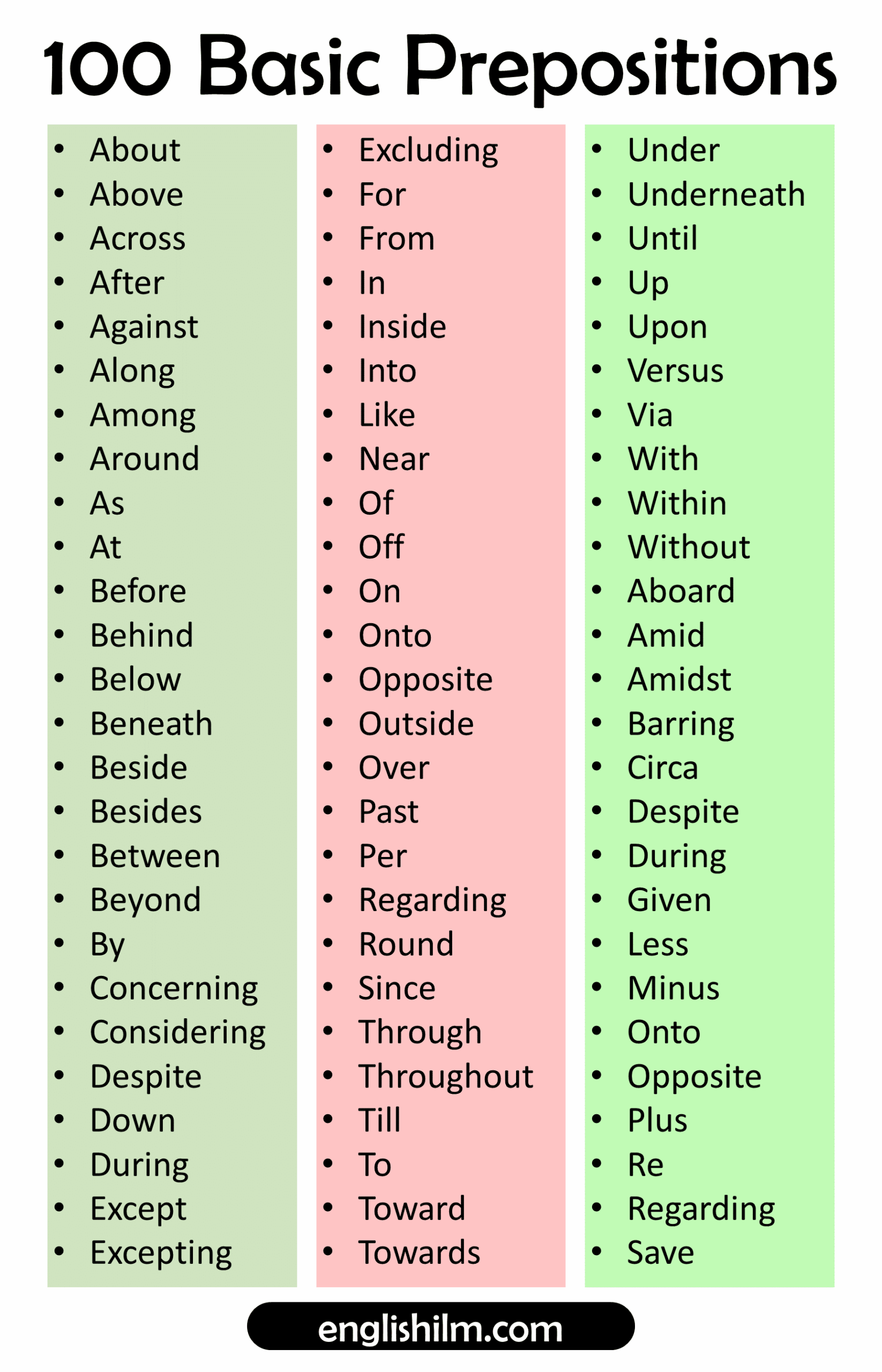 printable list of prepositions