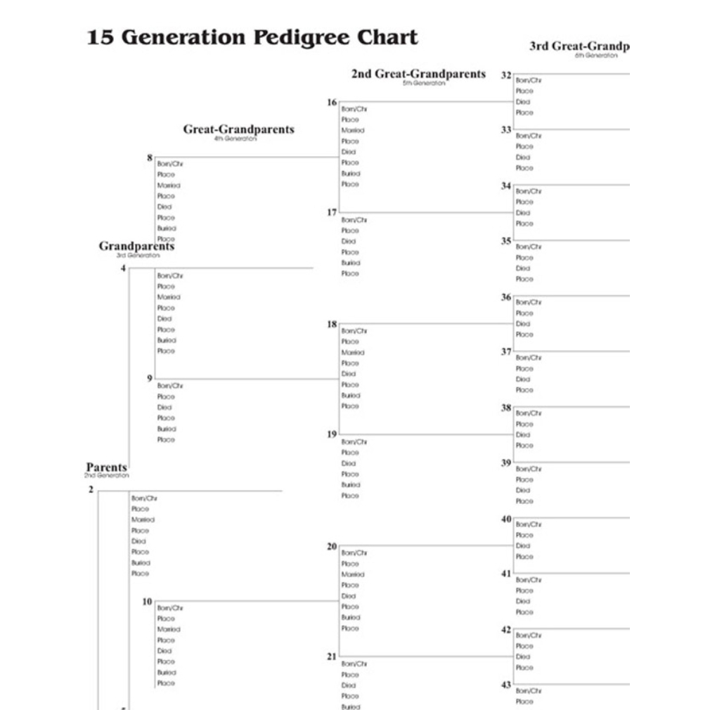 lds family tree printable