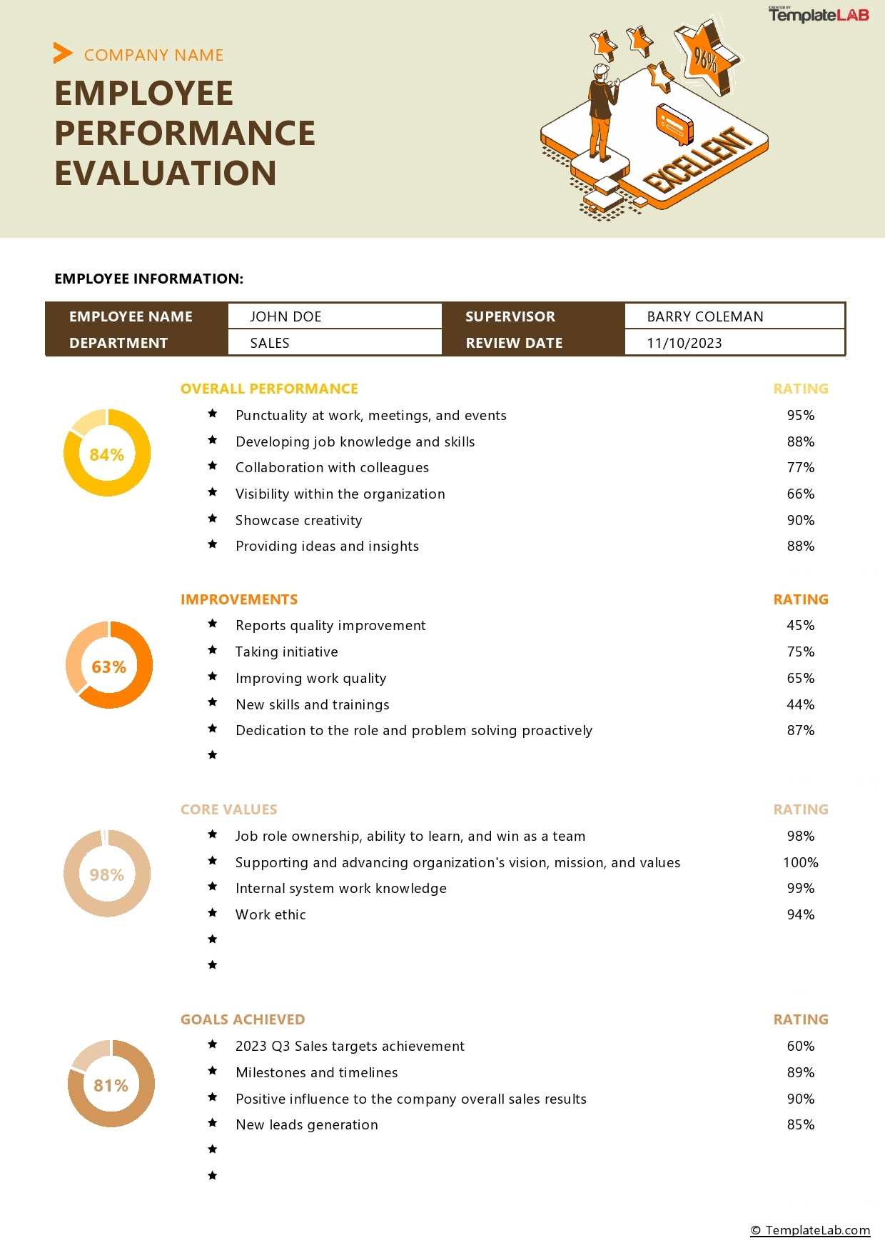 free printable employee evaluation form