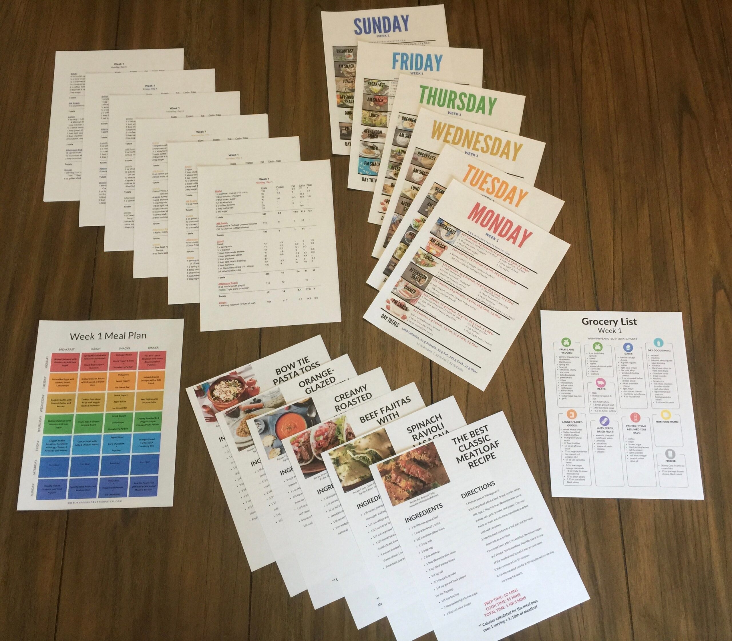 1400 1600 Calorie One Week Meal Plan Grocery List U0026 Recipes 