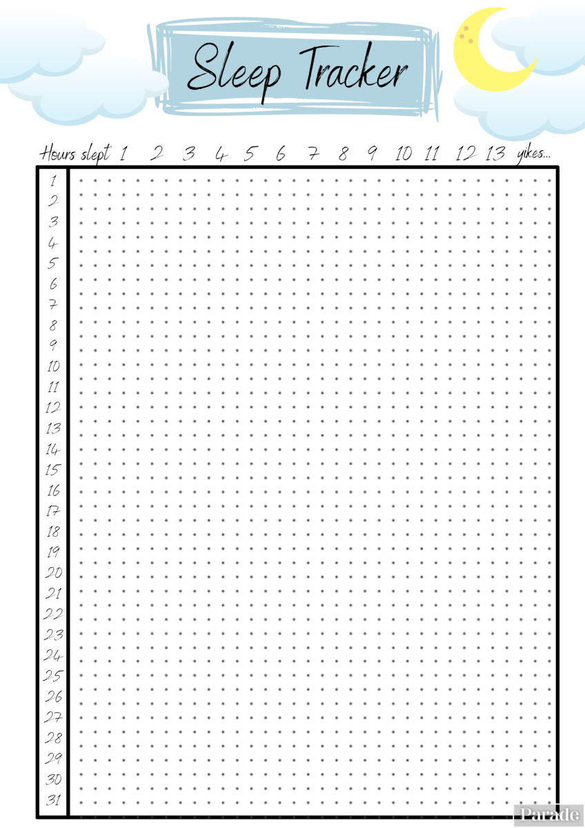 free printable bullet journal templates