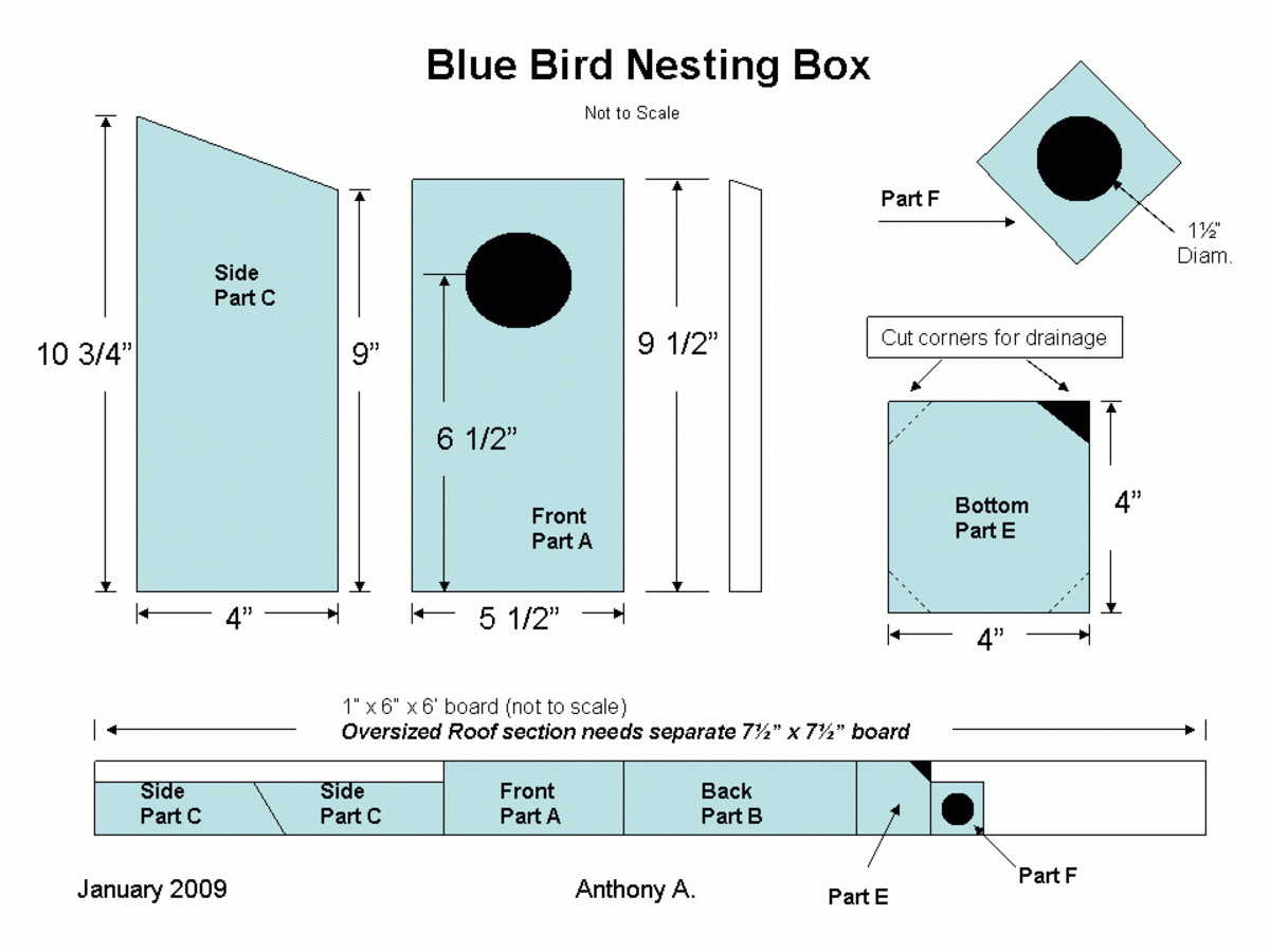 16 Ideas For Birdhouses Feeders And Nesting Box Plans And 