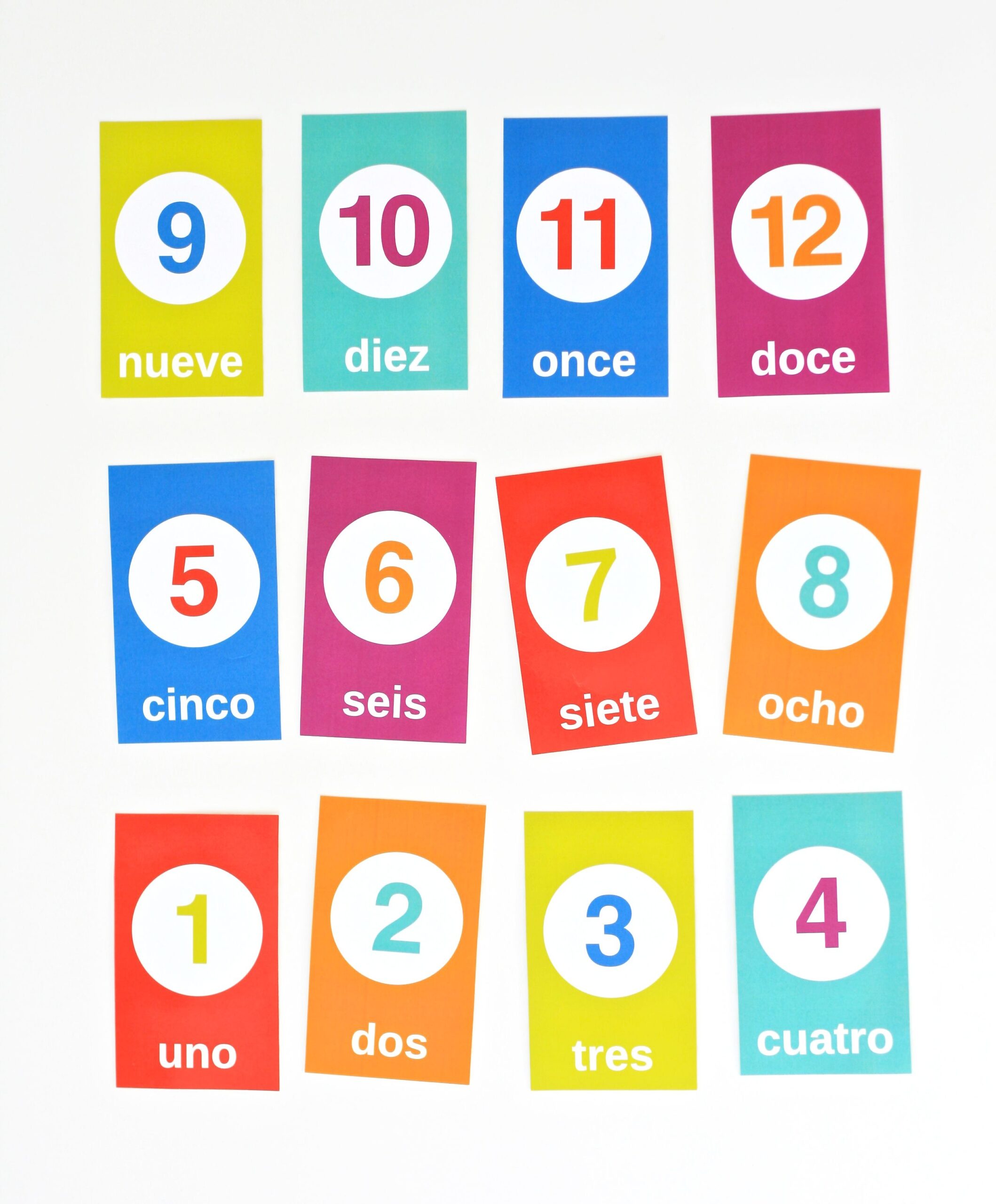 16 N meros Ideas Learning Spanish Teaching Spanish Spanish Lessons