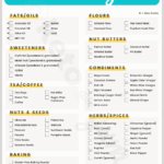 19 Day Keto Diet Plan For Beginners With Recipes U0026 Meal Plan Worksheets Library