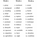 19 Sight Words Worksheets 5th Grade Free PDF At Worksheeto