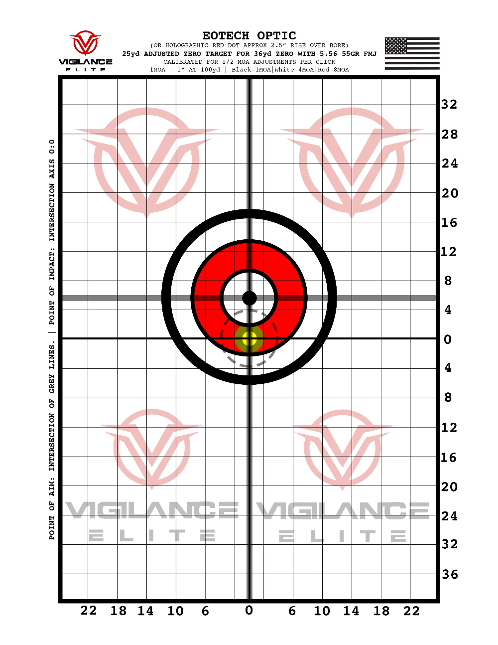 190 Printable Targets Ideas In 2024 Shooting Targets Target 