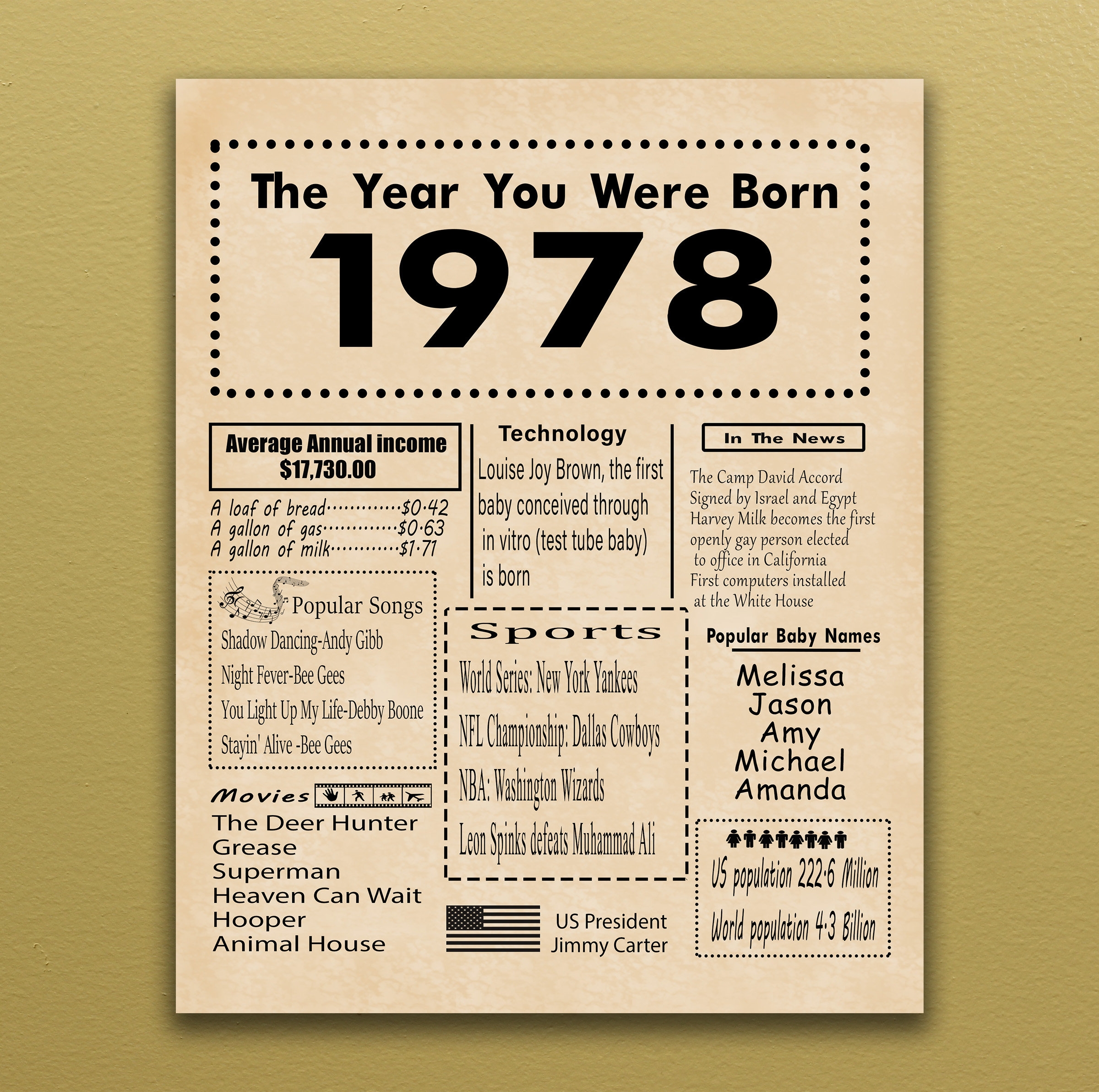 1978 PRINTABLE Birthday Poster Back In 1978 Birthday Gift Digital Poster The Year You Were Born Download Only 1978 PRINTABLE Birthday Poster Back In 1978 Birthday Gift Digital Poster The Year You Were Born Download Only