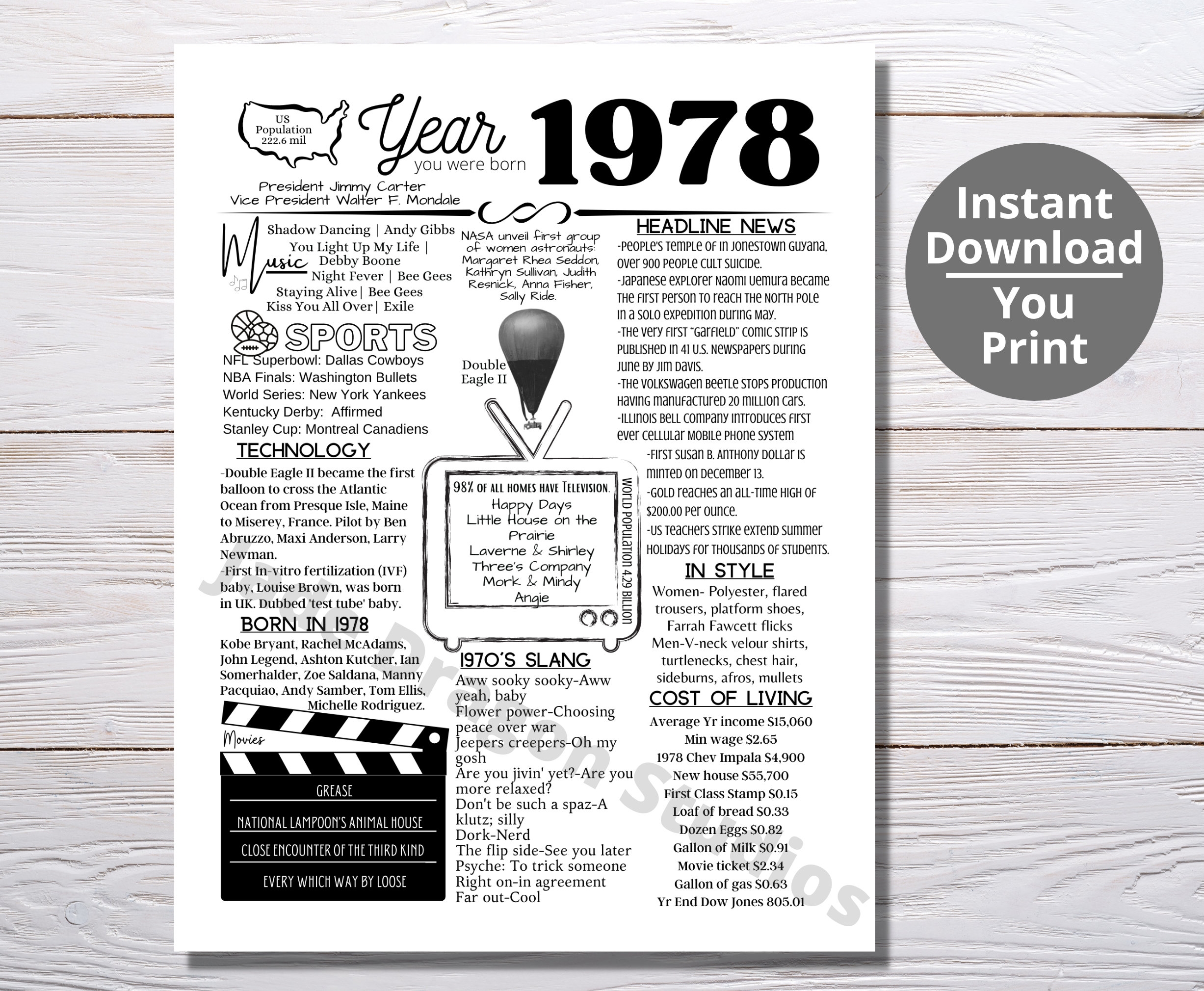 1978 PRINTABLE Year You Were Born Remember The Year When Last 1978 PRINTABLE Year You Were Born Remember The Year When Last