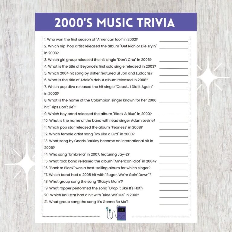 2000s Trivia Game Bundle 2000s Music Trivia 2000s Movie Trivia 2000s Theme Party Games Decades Trivia