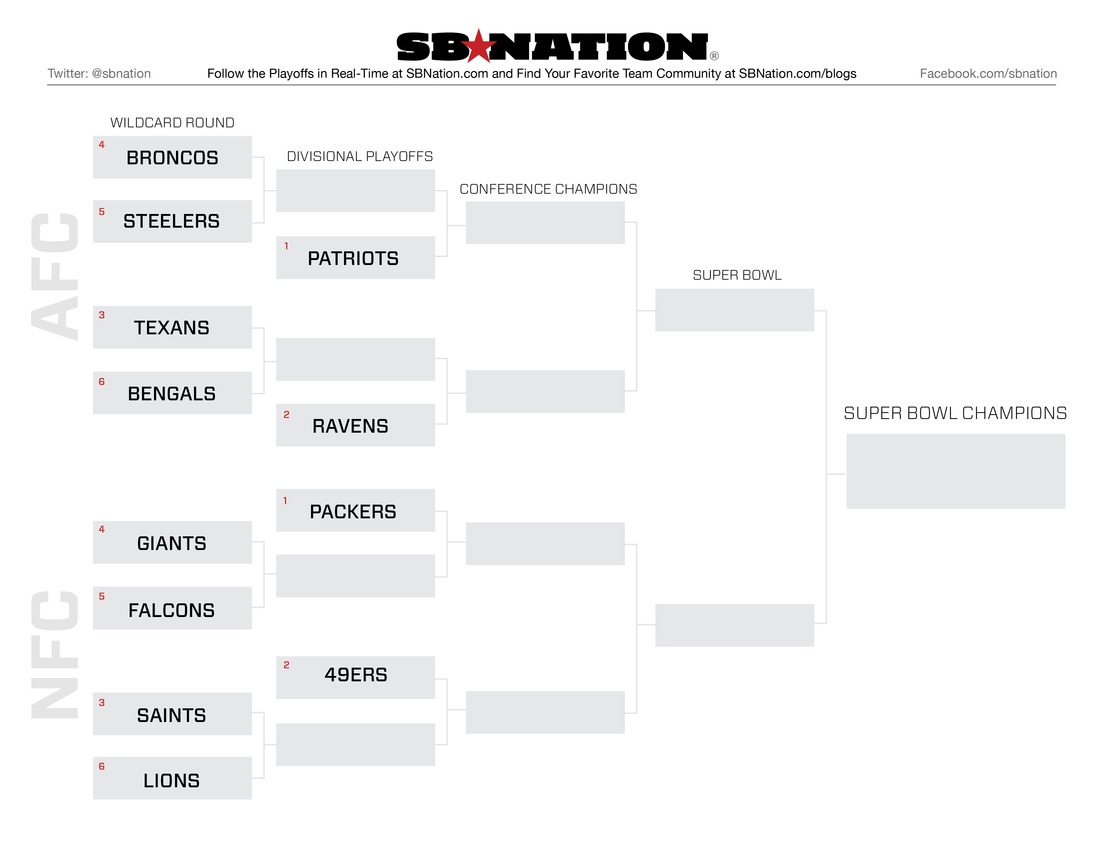 nfl playoff bracket printable