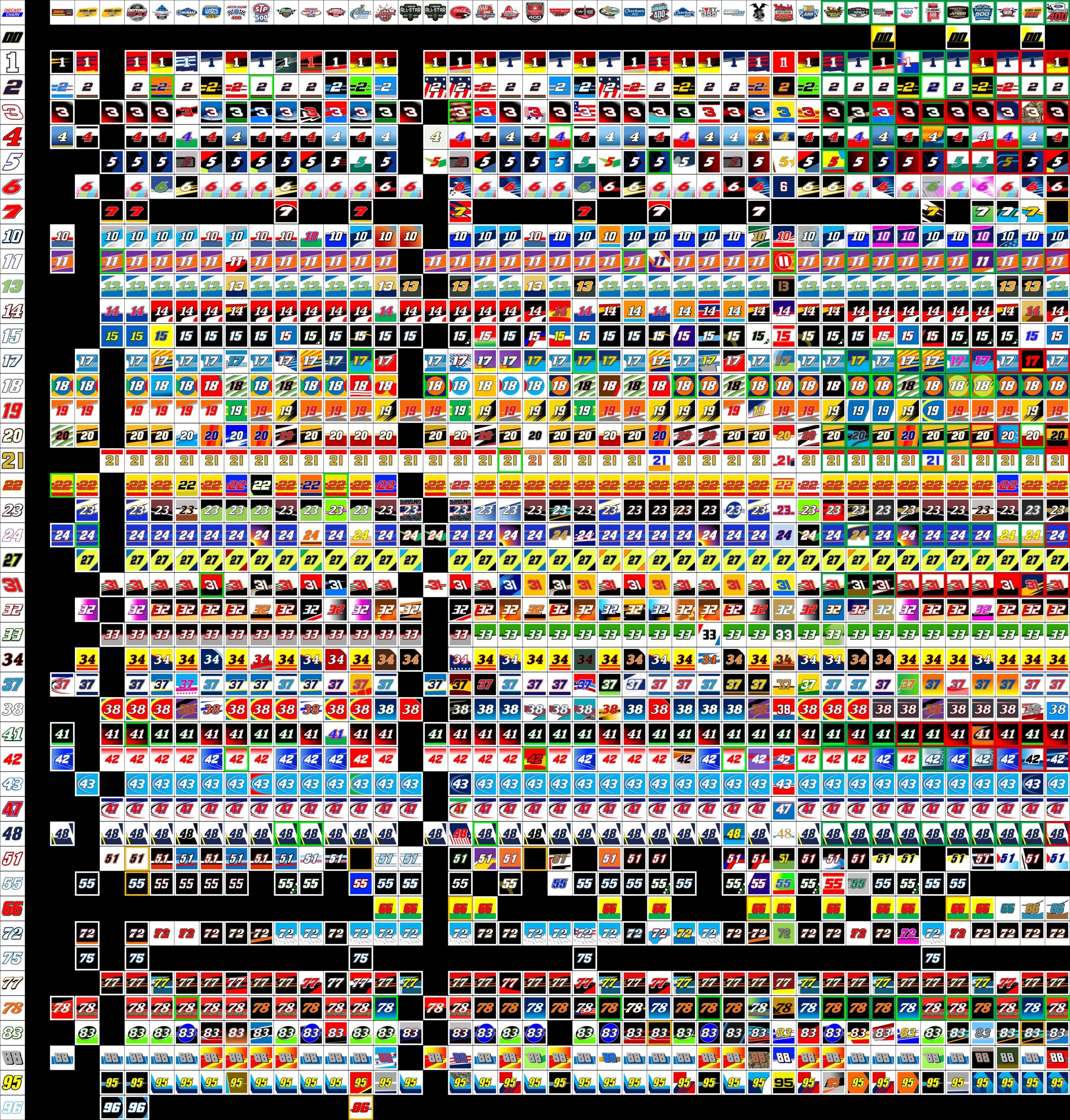 2017 MENCS Paint Scheme Chart R NASCAR