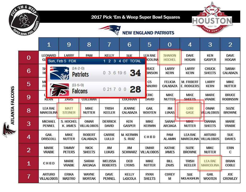 2017 NFL Superbowl Squares Pick Em U0026 Weep