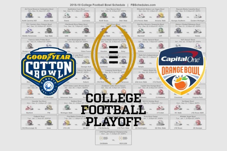 2018 19 College Football Bowl Helmet Schedule