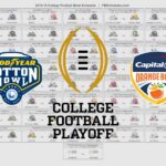 2018 19 College Football Bowl Helmet Schedule