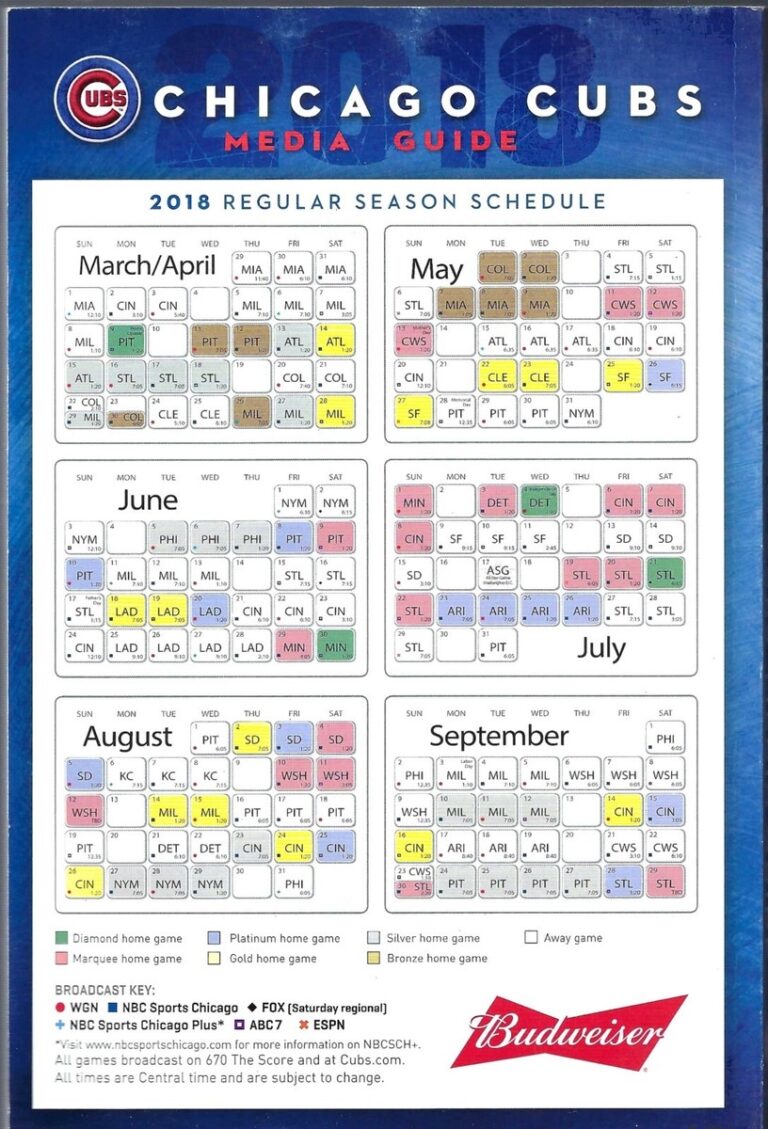 2018 Chicago Cubs Baseball Media Guide