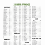 2018 Fantasy Football Rankings By Position Printable