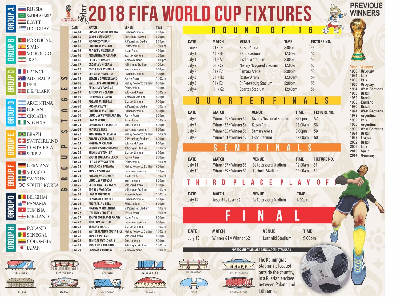 2018 FIFA World Cup Football Fixtures The Daily Star Worksheets Library