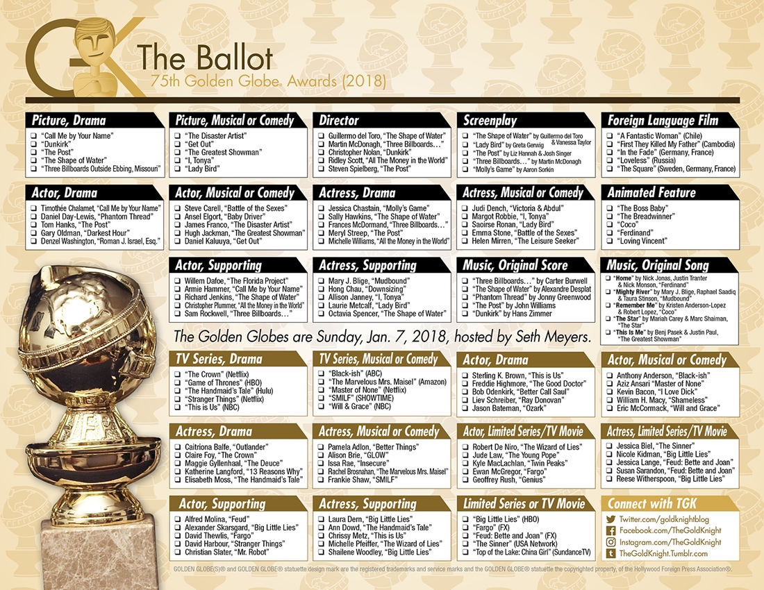2018 printable oscar ballot