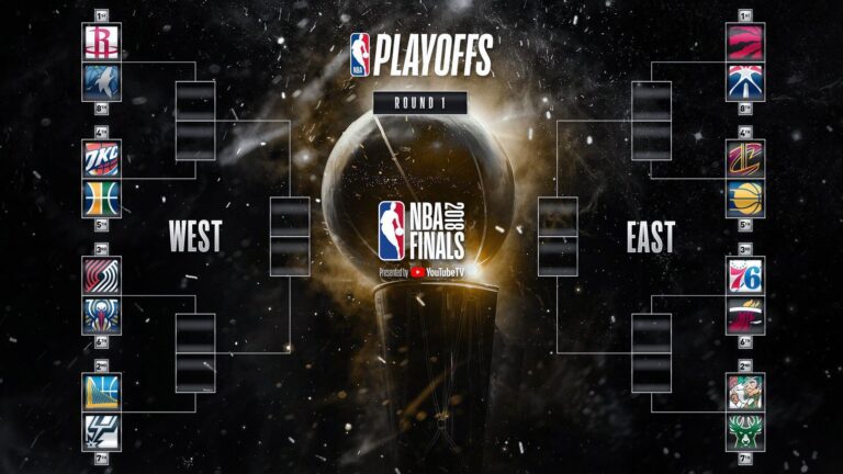 2018 Nba Best Sale Playoff Bracket