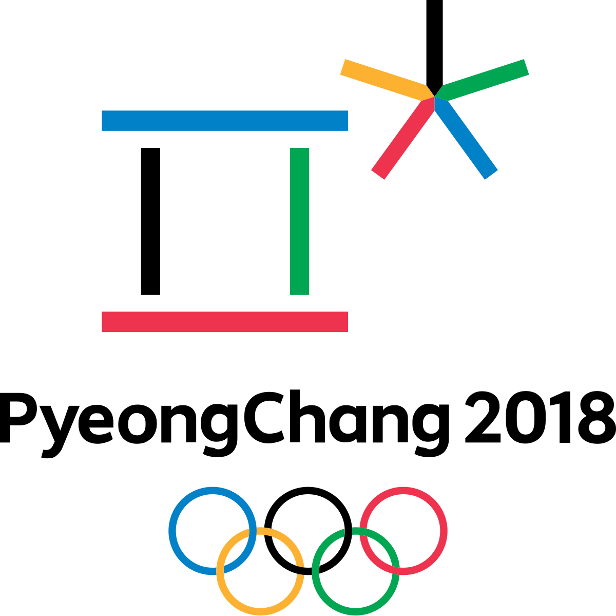 2018 Winter Olympics Wikipedia