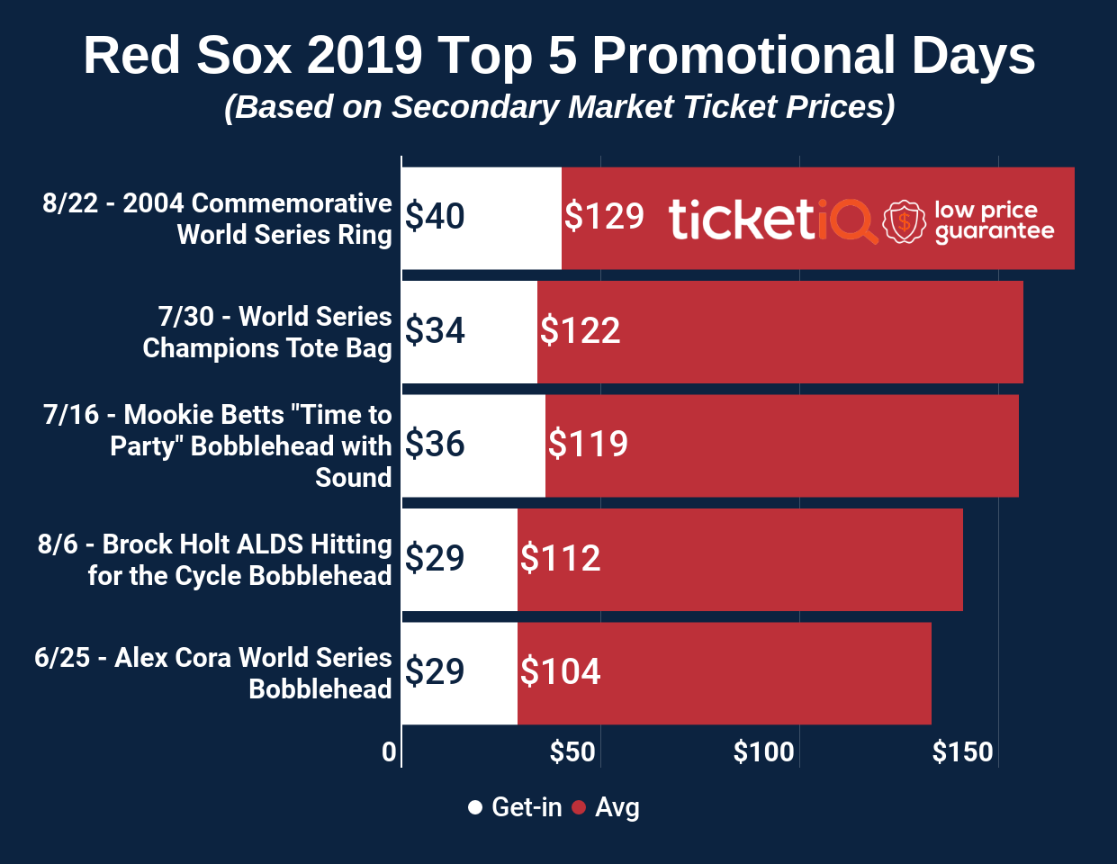 red sox 2019 schedule printable