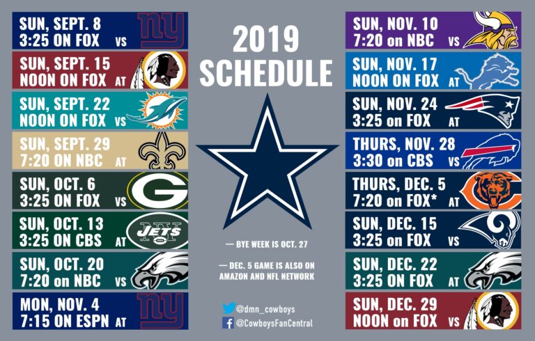 2019 Cowboys Schedule Dallas Hosts Giants In Opener Travels To 