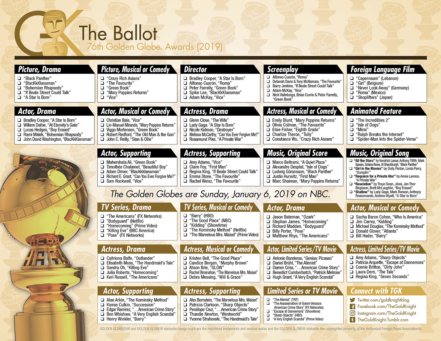 2019 Golden Globe Awards Printable Ballot The Gold Knight Latest Academy Awards News And Insight