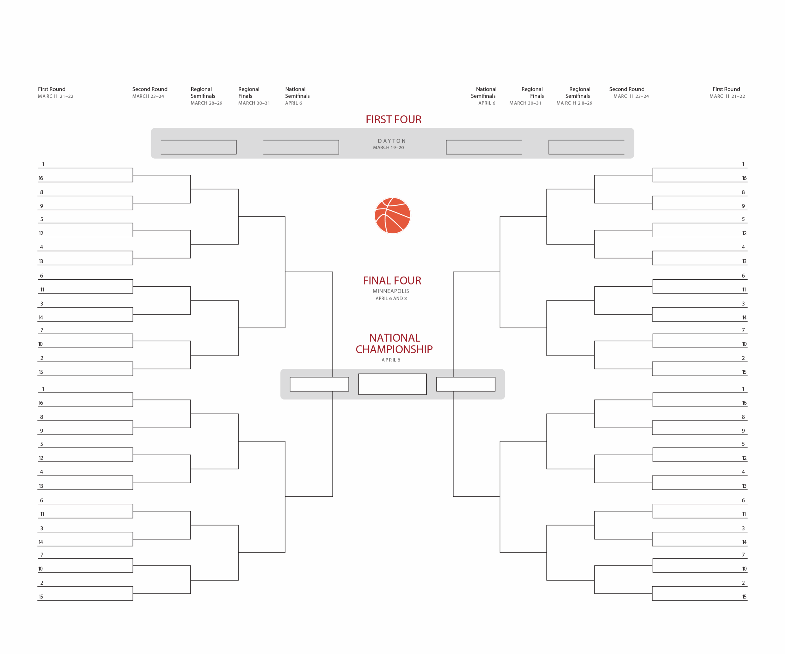 2019 NCAA DIVISION I MEN S BASKETBALL CHAMPIONSHIP BRACKET