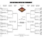 2019 NIT Bracket Schedule Scores TV Channels For Thursday s Championship NCAA