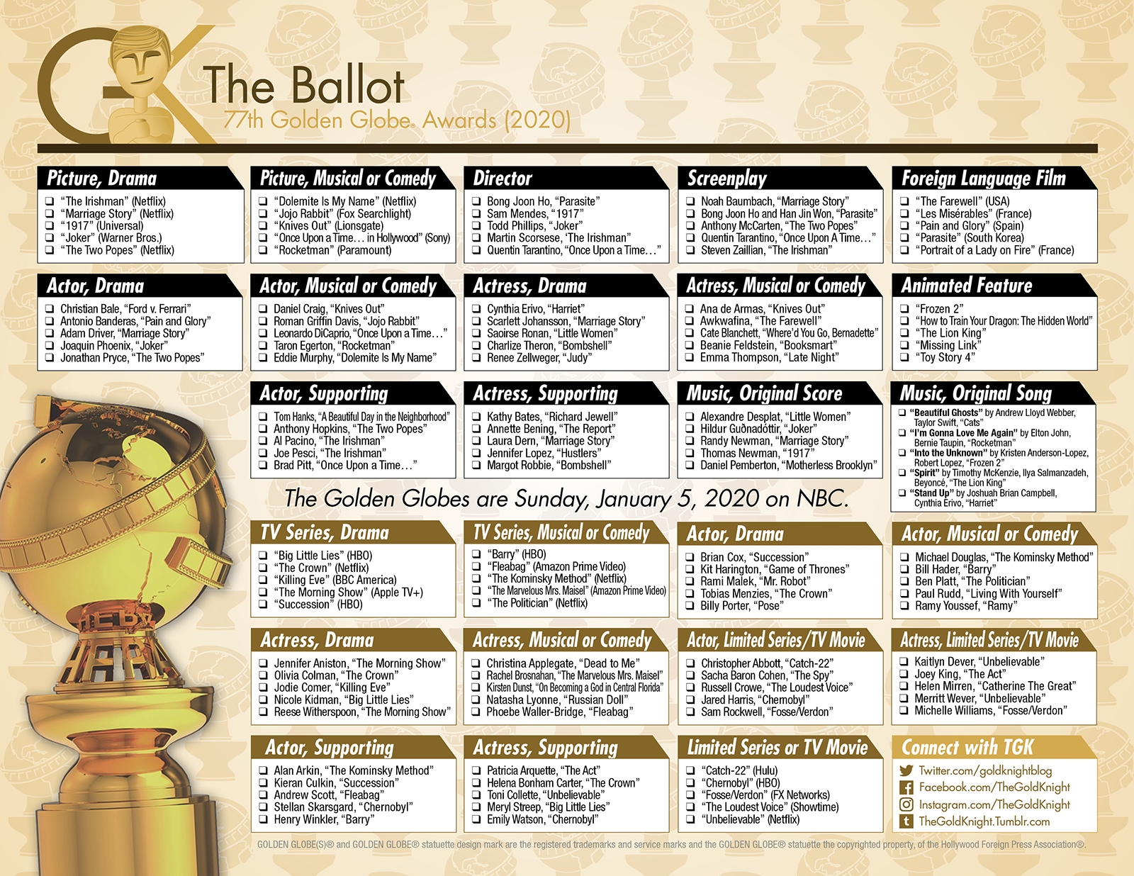2020 Golden Globe Awards Printable Ballot The Gold Knight Latest Academy Awards News And Insight