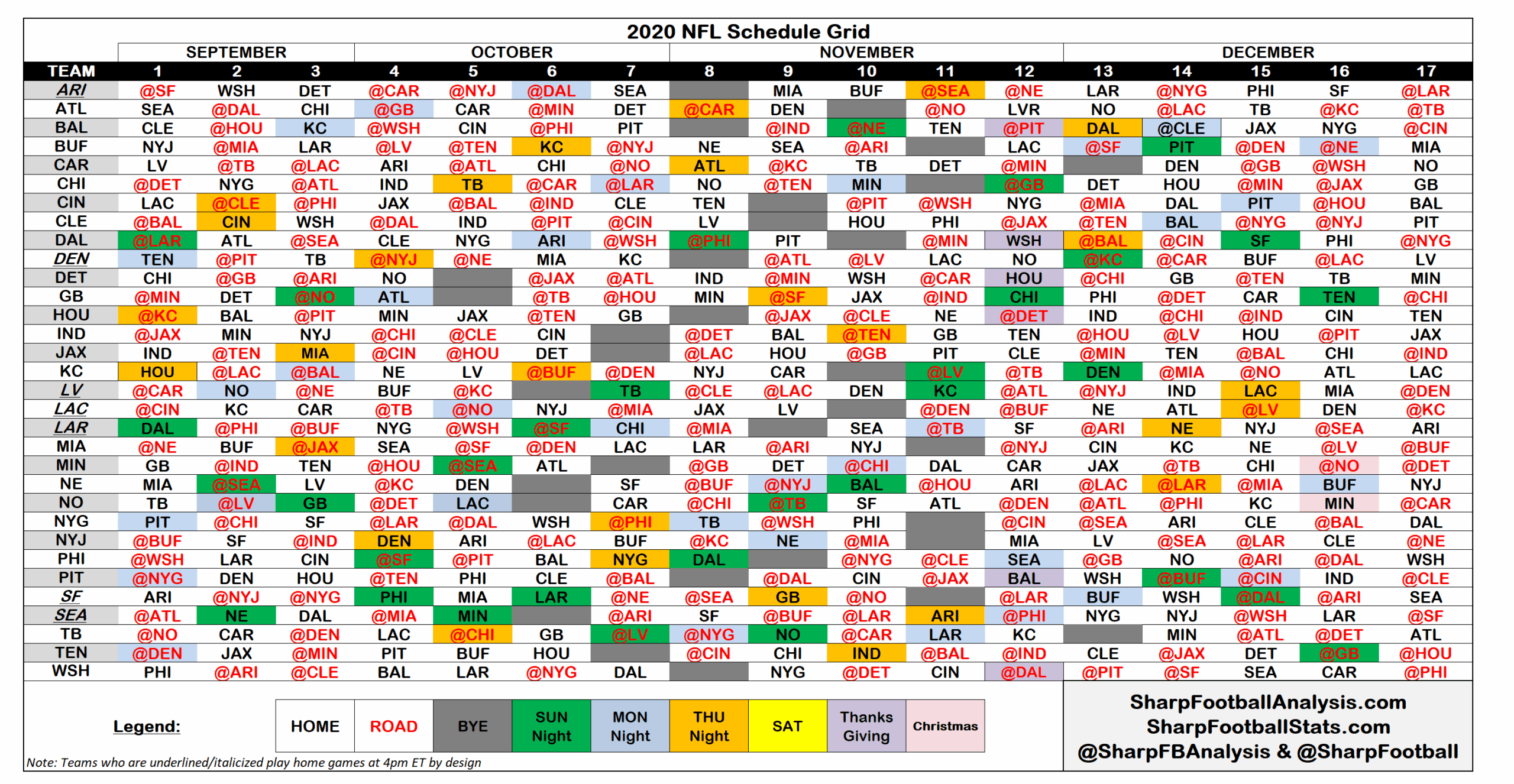 2020 NFL Regular Season Schedule Grid U0026 Strength Of Schedule 