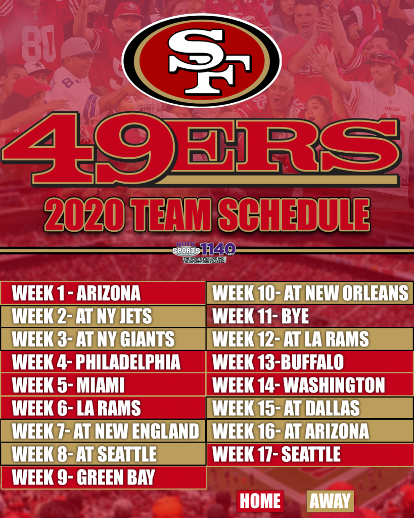 2020 NFL Schedule Release Biggest Games 49ers And Raiders 