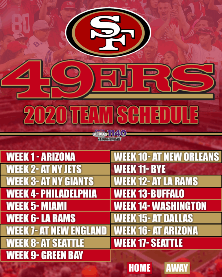 2020 NFL Schedule Release Biggest Games 49ers And Raiders Breakdowns And Predictions