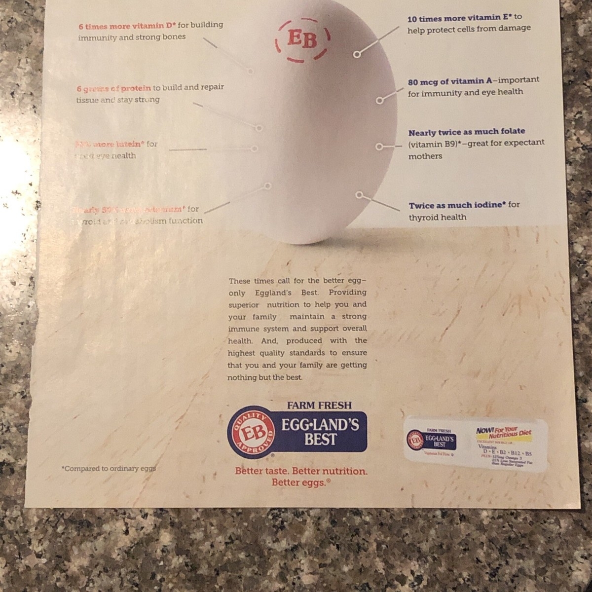 2021 EggLands Best PRINT AD Better Taste Better Nutrition Better Eggs Immunity