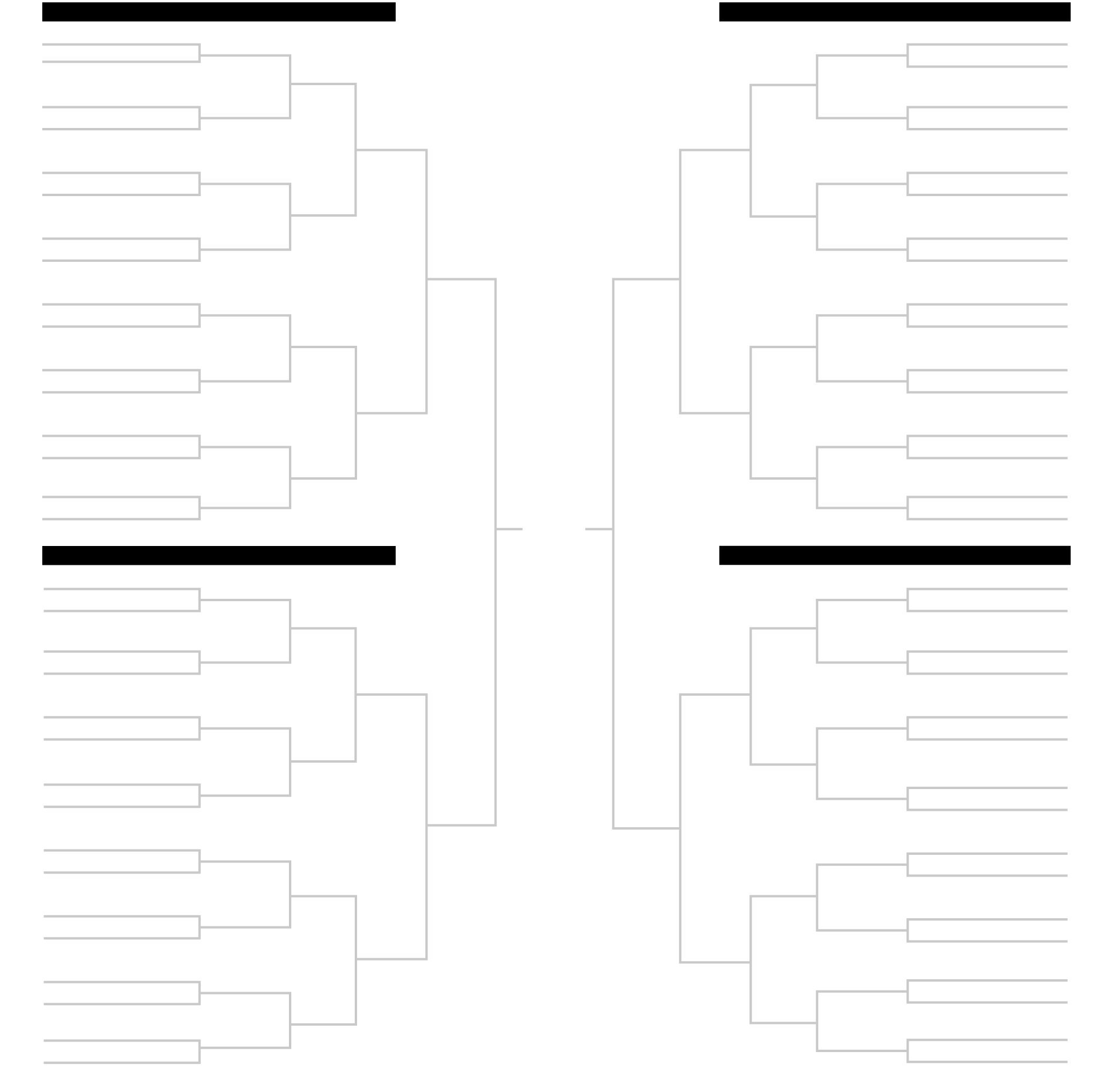 printable ncaa bracket 2021