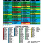 2022 Fantasy Football Cheat Sheet The 33rd Team