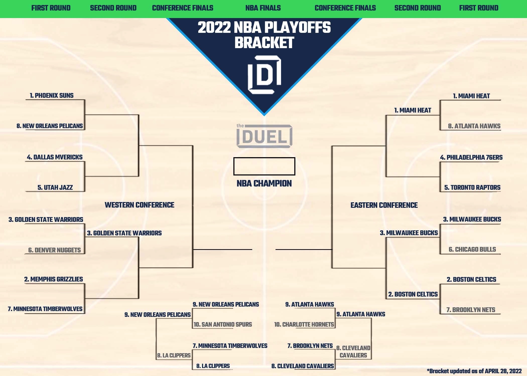 printable nba playoff bracket