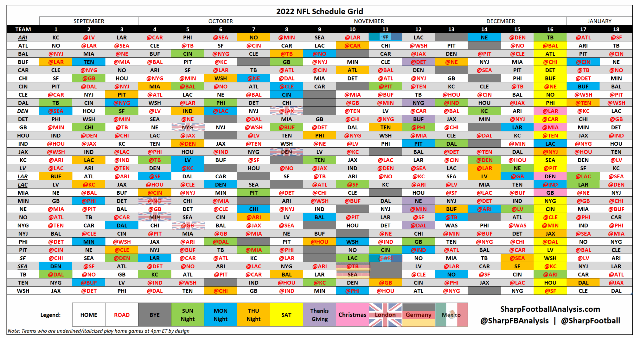 2022 NFL Regular Season Schedule Grid U0026 Strength Of Schedule 