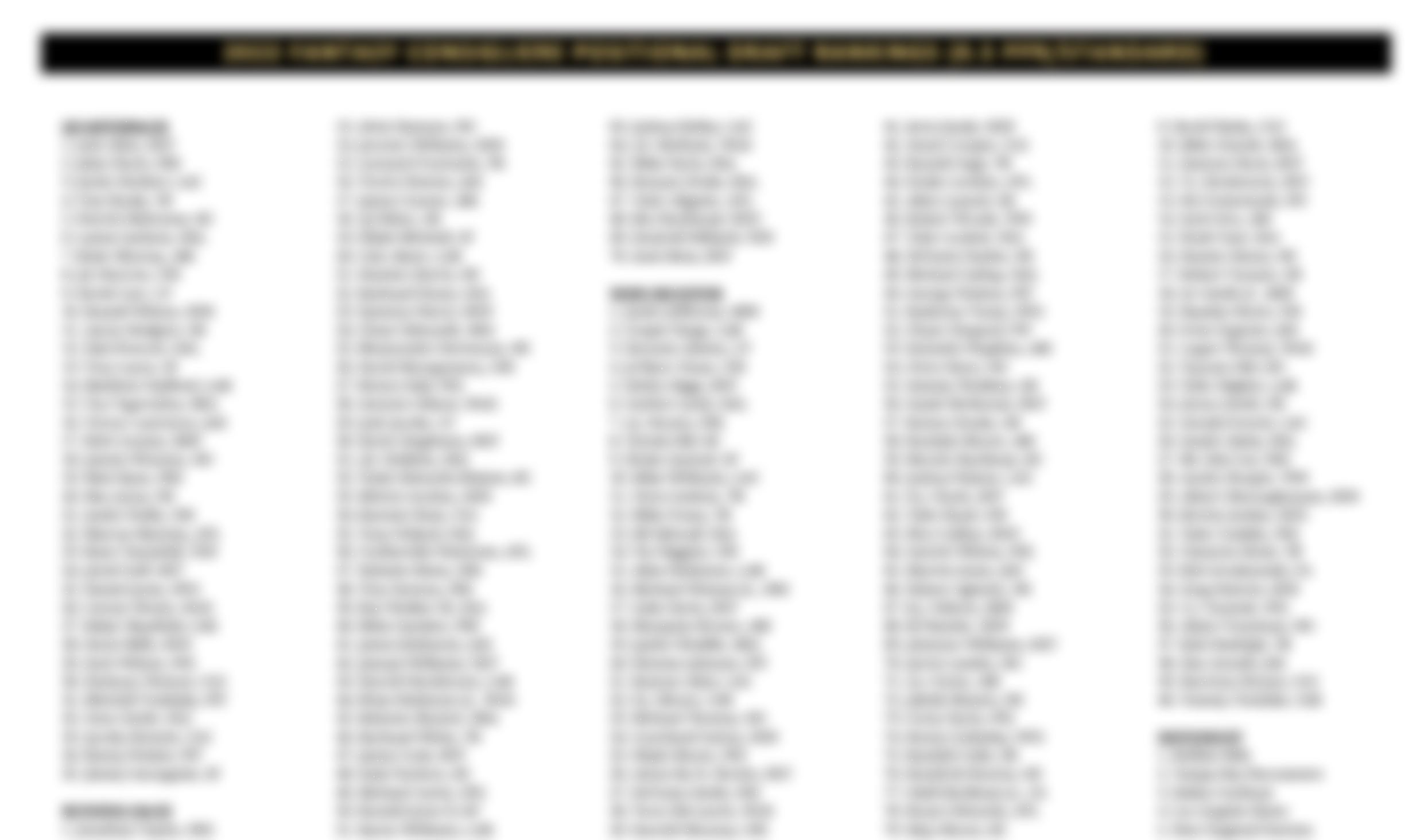 fantasy football rankings ppr printable