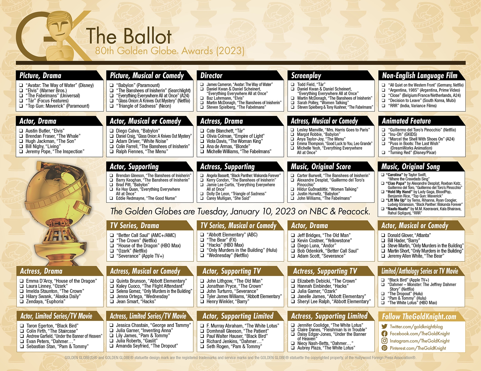 2023 Golden Globe Awards Printable Ballot The Gold Knight Latest Academy Awards News And Insight