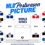 2023 MLB Playoff Printable Bracket League Championship Series 