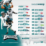 2023 Philadelphia Eagles Schedule Downloadable Wallpaper Worksheets Library