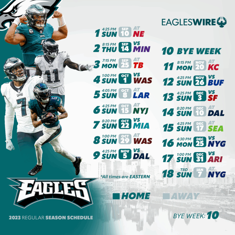 2023 Philadelphia Eagles Schedule Downloadable Wallpaper Worksheets Library