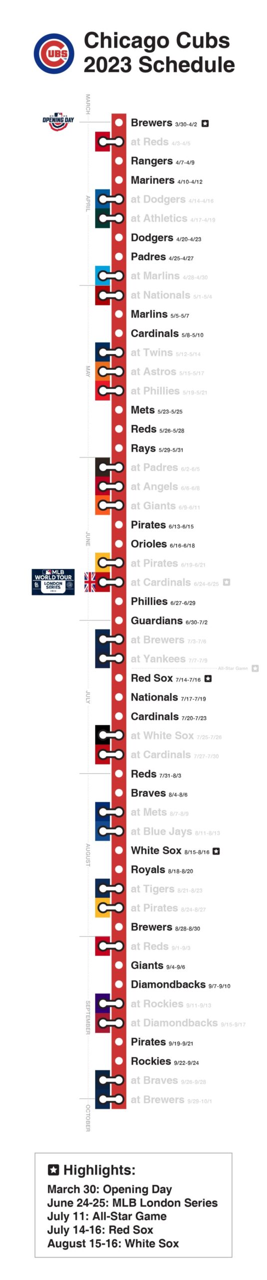 2023 Schedule Chicago Cubs