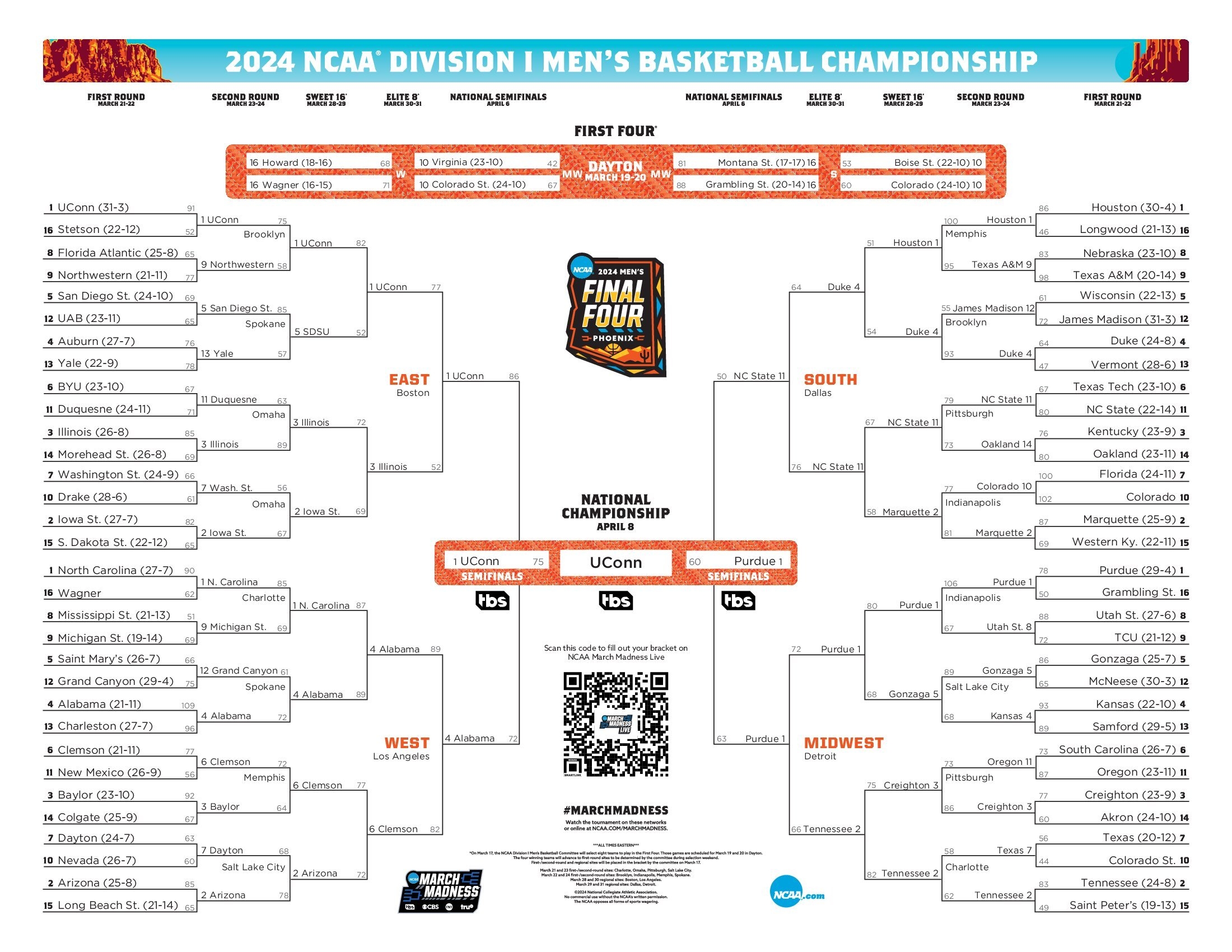 2024 NCAA Bracket Scores Stats For March Madness Men s Tournament NCAA 2024 NCAA Bracket Scores Stats For March Madness Men s Tournament NCAA
