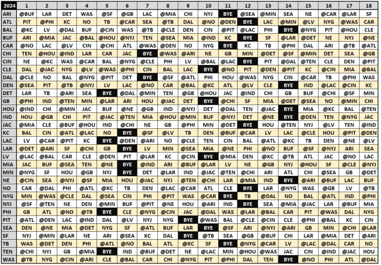 2024 NFL Schedule Team Grid