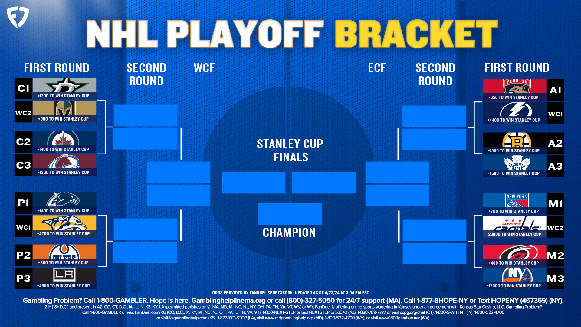 2024 NHL Playoff Printable Bracket Teams Schedule And Betting Odds FanDuel Research